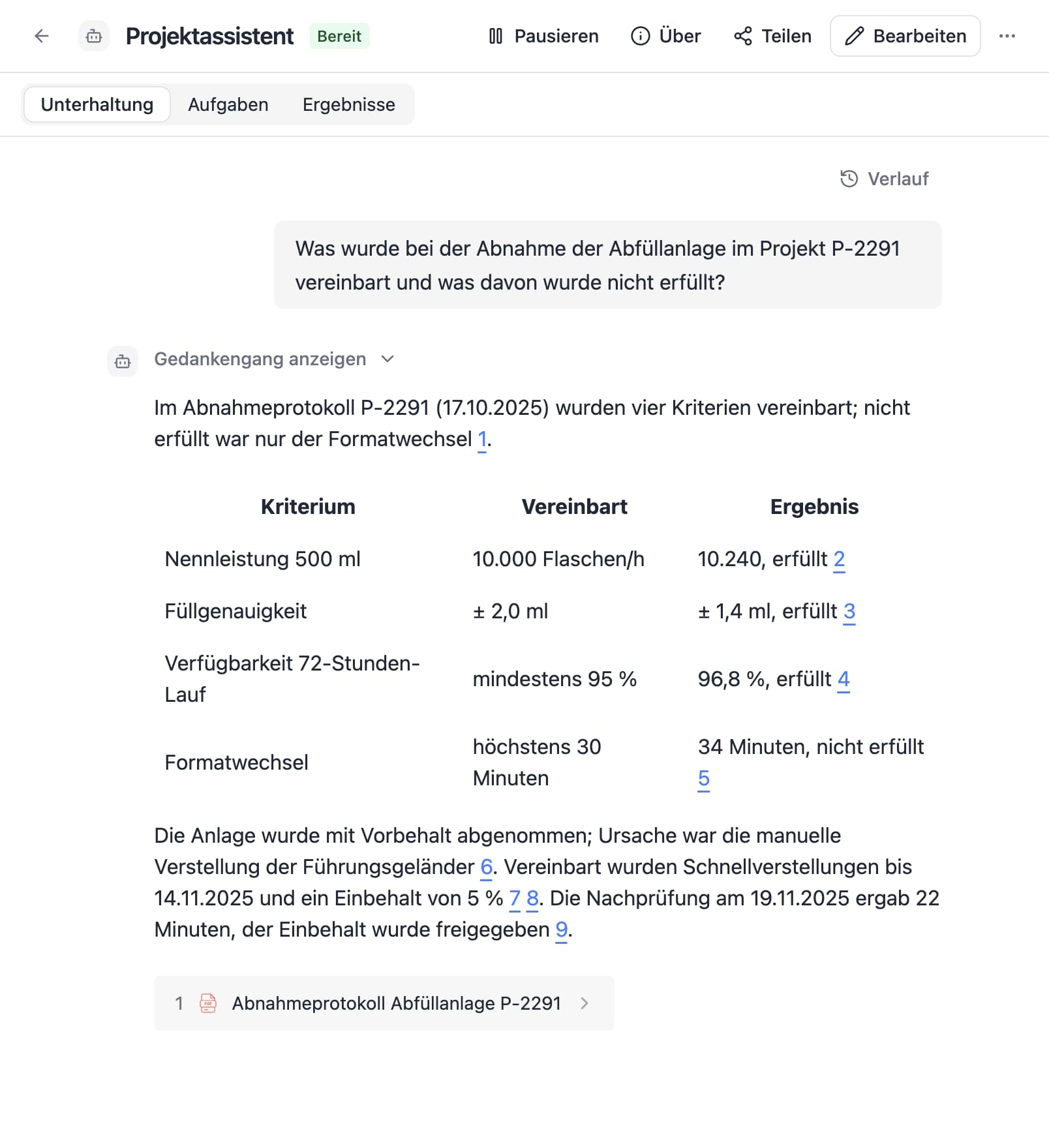 An agent in Thero answers the German question “Was wurde bei der Abnahme der Abfüllanlage im Projekt P-2291 vereinbart und was davon wurde nicht erfüllt?” from sample documents and cites its sources.