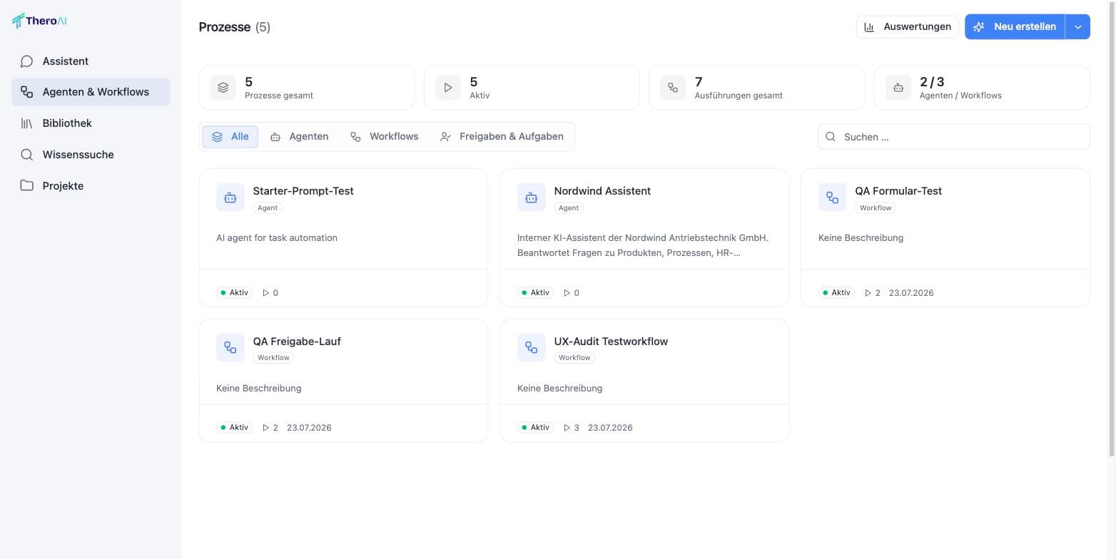 The process overview with four metric cards and five process cards, filtered by tabs for all, agents, workflows and approvals.